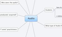Audio