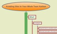Avoiding Silos In Your Whole Team Kanban