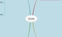 ULAA