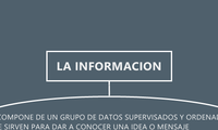 LA INFORMACION