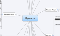 Проекты