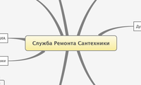 Служба Ремонта Сантехники