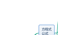 編輯 XMind 數學教材