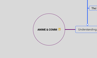 ANIME & COMM