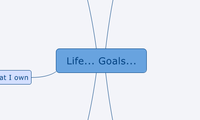 Life... Goals...