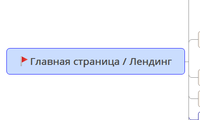 Главная страница / Лендинг