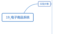 19_电子商品系统