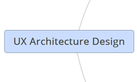 UX Architecture Design
