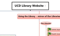 UCD Library Website