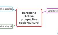 barcelona Activa prospectiva socio/cultural