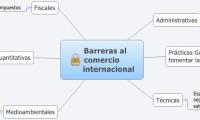 Barreras al comercio internacional