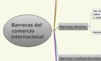 Barreras del comercio internacional