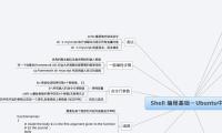 Shell 编程基础－Ubuntu中文