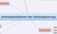 Grundoperationen der Katalogisierung