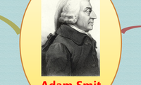 Adam Smit