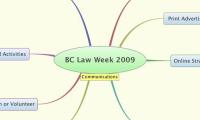 BC Law Week 2009