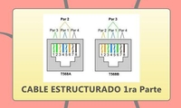 CABLE ESTRUCTURADO 1ra Parte
