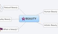 BEAUTY