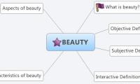 BEAUTY