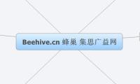 Beehive.cn 蜂巢 集思广益网