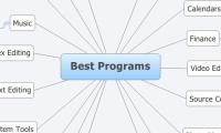 Best Programs