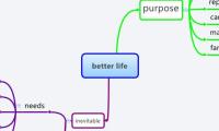 better life