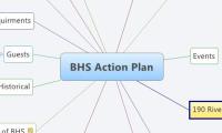 BHS Action Plan