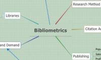 Bibliometrics