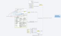 Биохимия Biochemistry