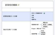 部落格初體驗