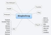 Blogbeitrag