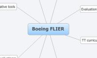 Boeing FLIER