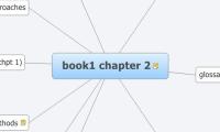 book1 chapter 2