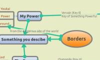 Borders