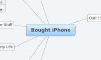 Bought iPhone