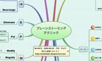 ブレーンストーミング
テクニック