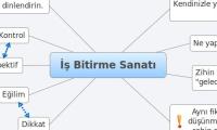İş Bitirme Sanatı