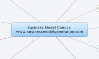 Business Model Canvas www.businessmodelgeneration.com