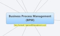 Business Process Management (BPM)