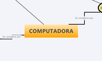 COMPUTADORA