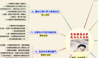 勇敢闖蕩社會 成功九大法則