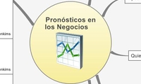 Pronósticos en los Negocios