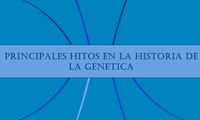 Principales hitos en la historia de la genetica