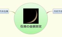 在庫の金額算定