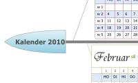 Kalender 2010