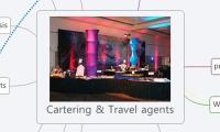 Cartering & Travel agents