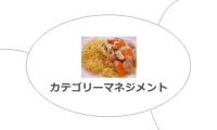 カテゴリーマネジメント