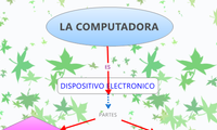 LA COMPUTADORA