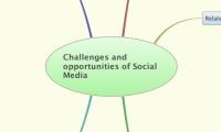 Challenges and opportunities of Social Media