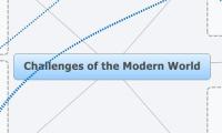 Challenges of the Modern World